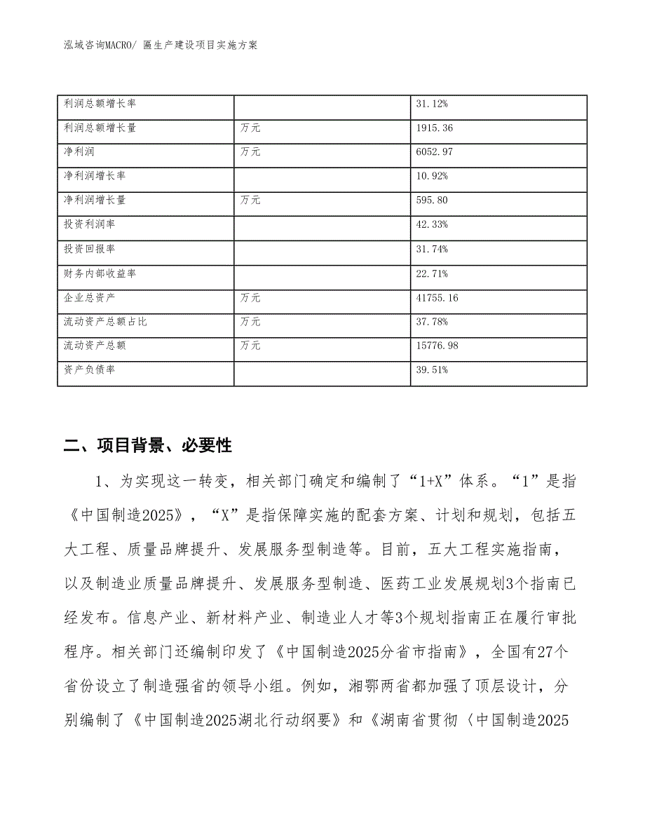 匾生产建设项目实施方案(总投资20685.08万元)_第3页