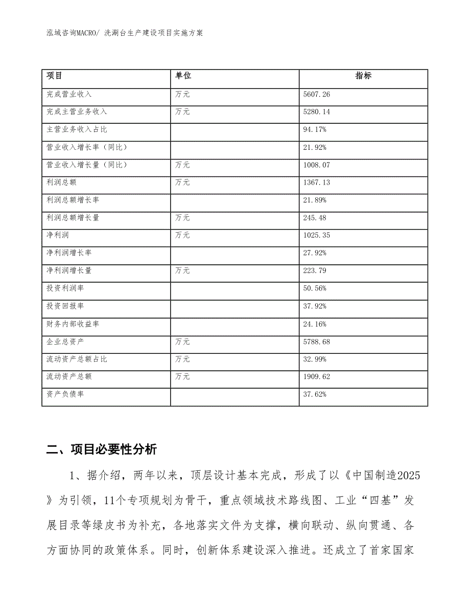 残食台生产建设项目实施方案(总投资8054.45万元)_第2页