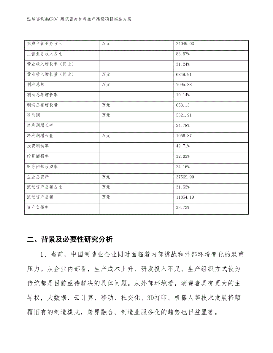 防水卷材生产建设项目实施方案(总投资15476.63万元)_第2页