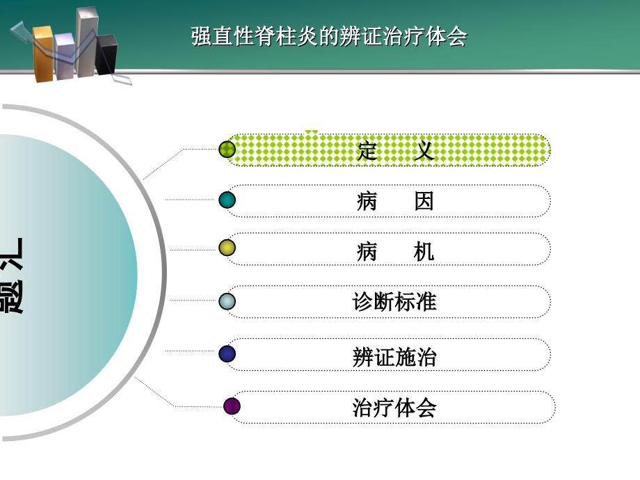 强直性脊柱炎辨证施护课件_第3页