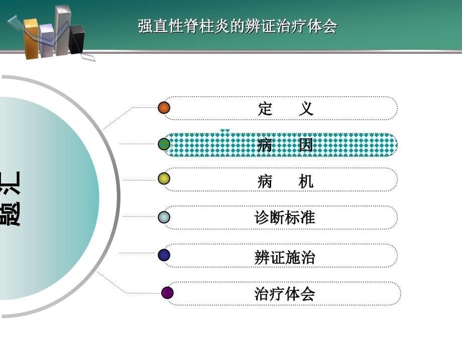 强直性脊柱炎辨证施护课件_第5页