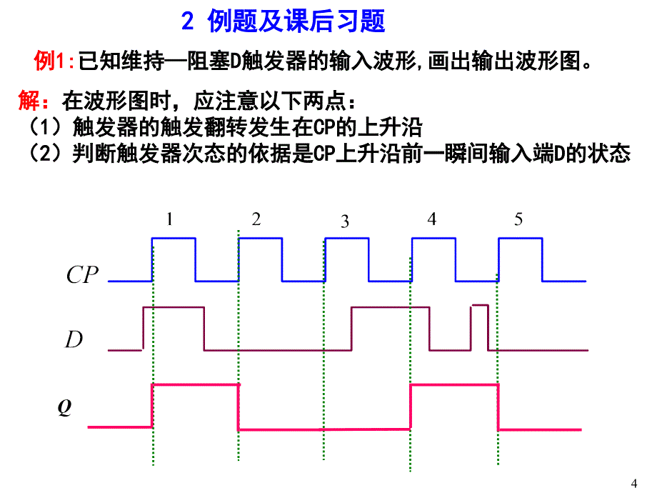 触发器和时序逻辑电路f课件_第4页