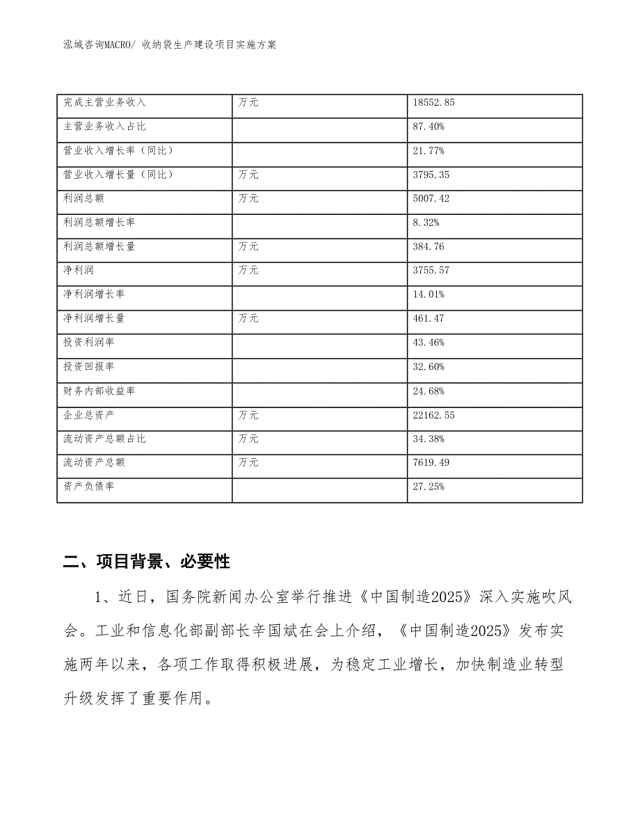 收纳袋生产建设项目实施方案(总投资14631.61万元)_第2页