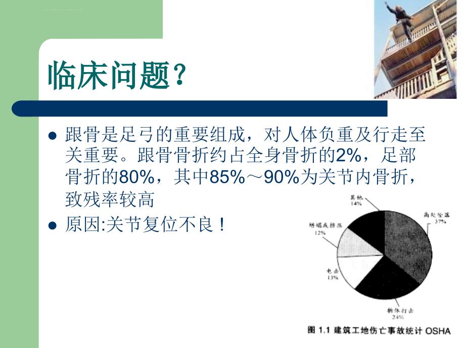 复杂跟骨骨折开窗定点撬拔顺序复位的临床研究课件_第2页