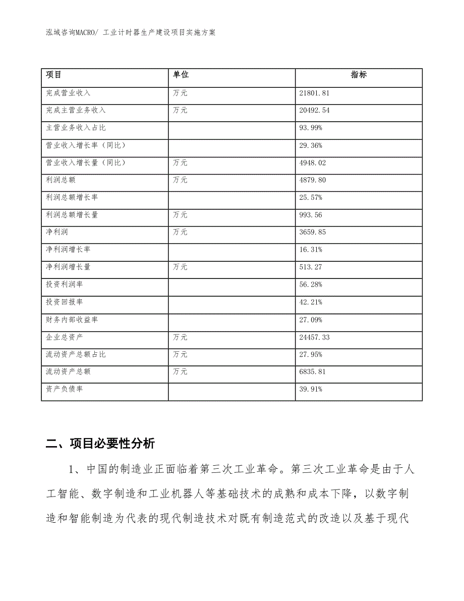 机械量仪表生产建设项目实施方案(总投资11212.02万元)_第2页