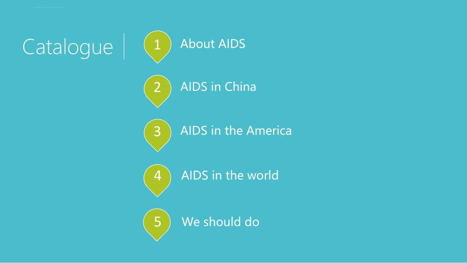 aids英语课ppt宽屏课件_第2页