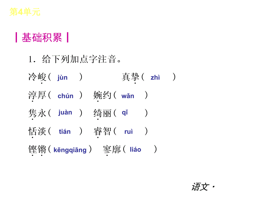 苏教版九年级语文上册【第4单元】同步复习ppt课件_第3页