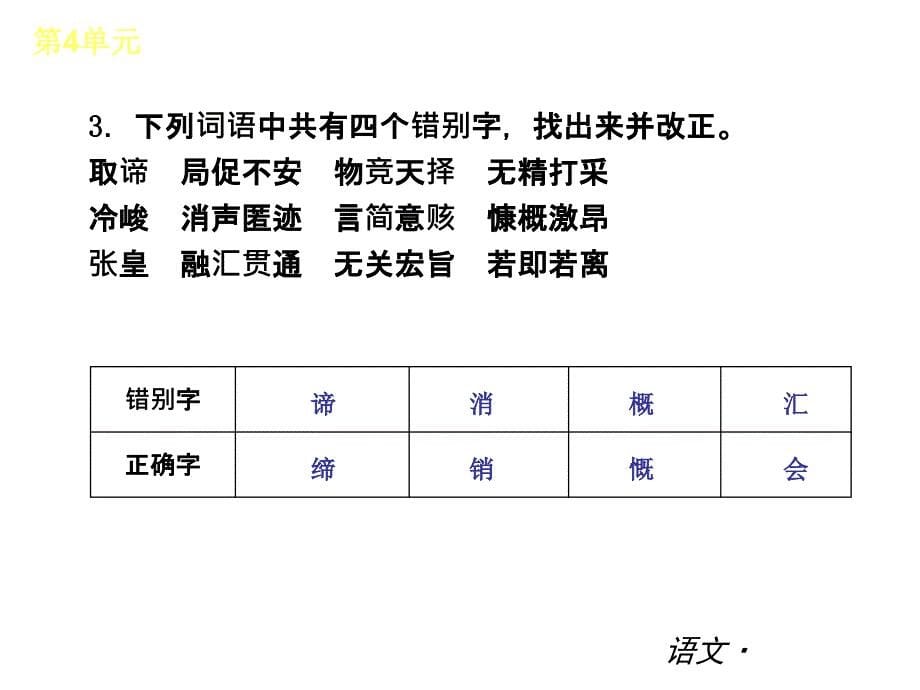 苏教版九年级语文上册【第4单元】同步复习ppt课件_第5页