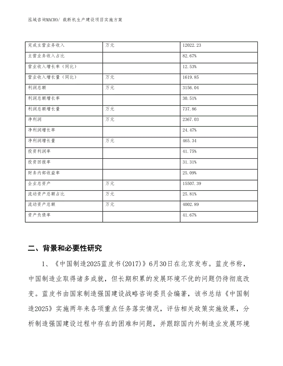 裁断机生产建设项目实施方案(总投资8385.57万元)_第2页