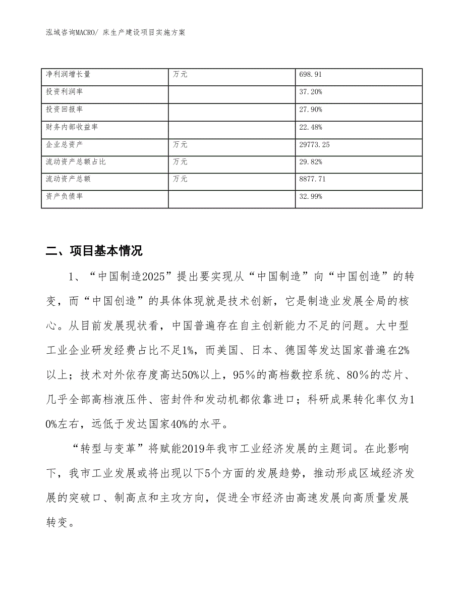 床生产建设项目实施方案(总投资14425.67万元)_第3页