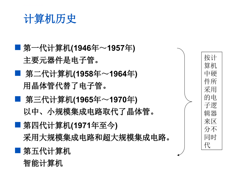 会计从业资格电算化幻灯片ppt_第4页