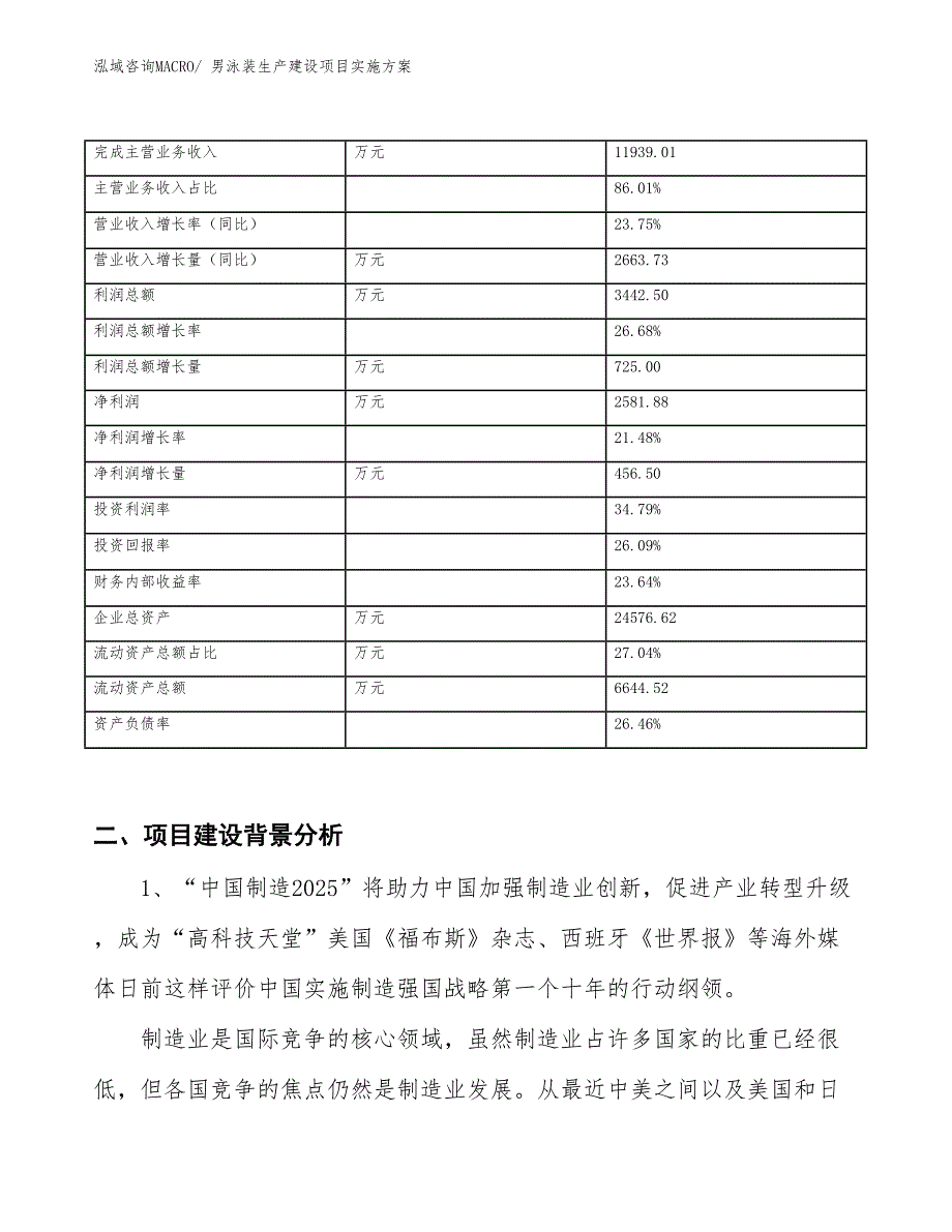 男泳装生产建设项目实施方案(总投资15949.07万元)_第2页