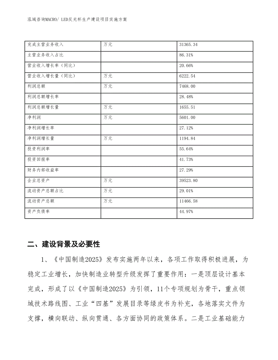 LED反光杯生产建设项目实施方案(总投资19608.22万元)_第2页