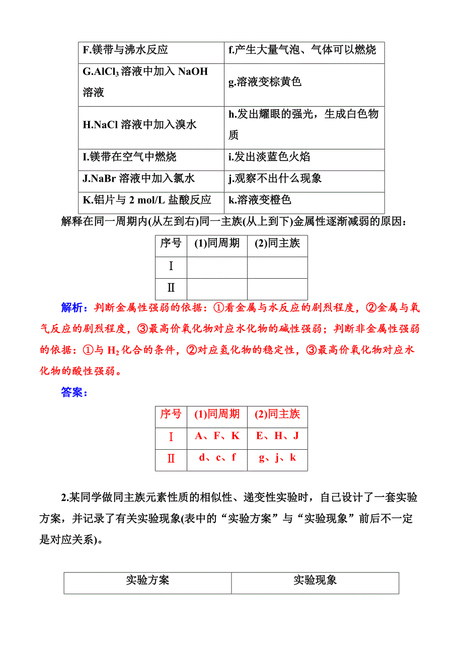 2019高中化学鲁科版必修2练习  第1章 系统总结_第3页