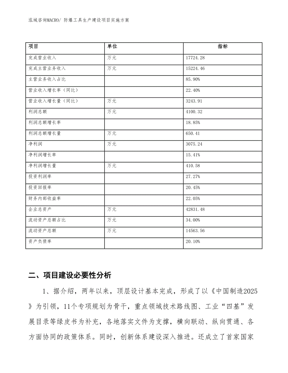 防爆工具生产建设项目实施方案(总投资17267.89万元)_第2页