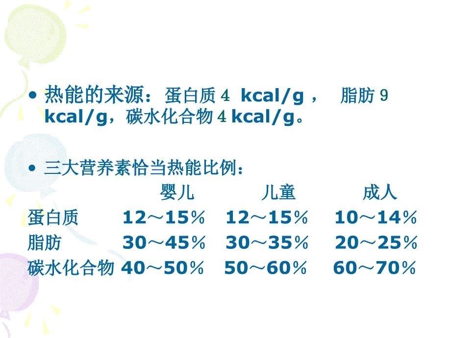 幼儿膳食营养20121201课件_第5页