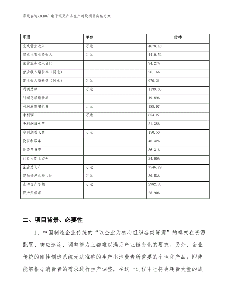 新型视频监控器材生产建设项目实施方案(总投资17960.55万元)_第2页