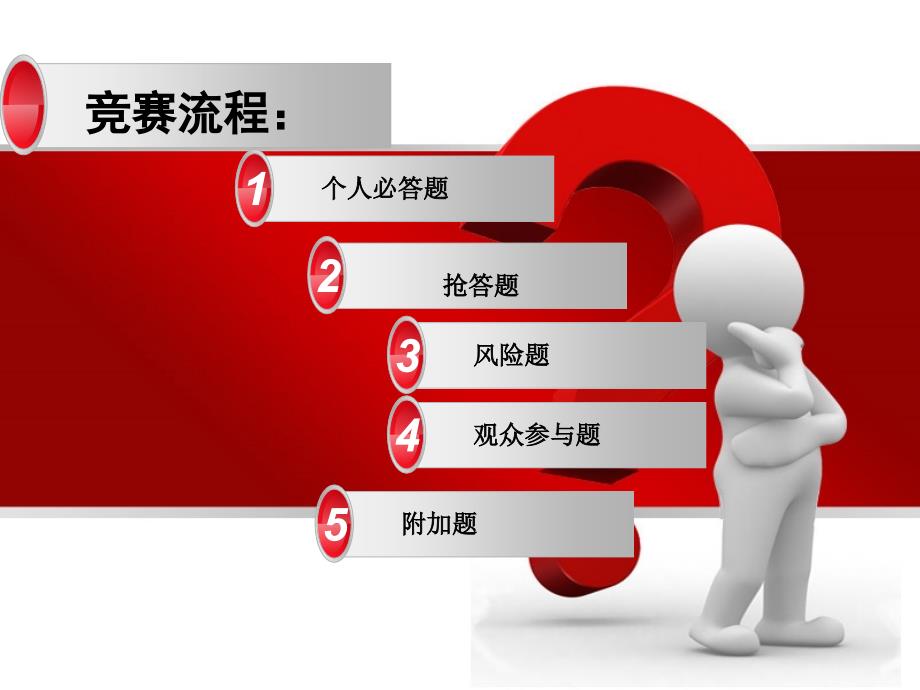 班主任资料：《学生文明礼仪知识竞赛》ppt课件(72页)_第2页