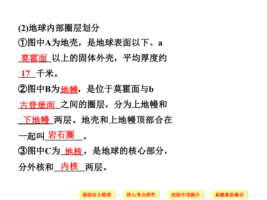 地球的圏层结构地壳的物质组成和物质循环课件_第4页