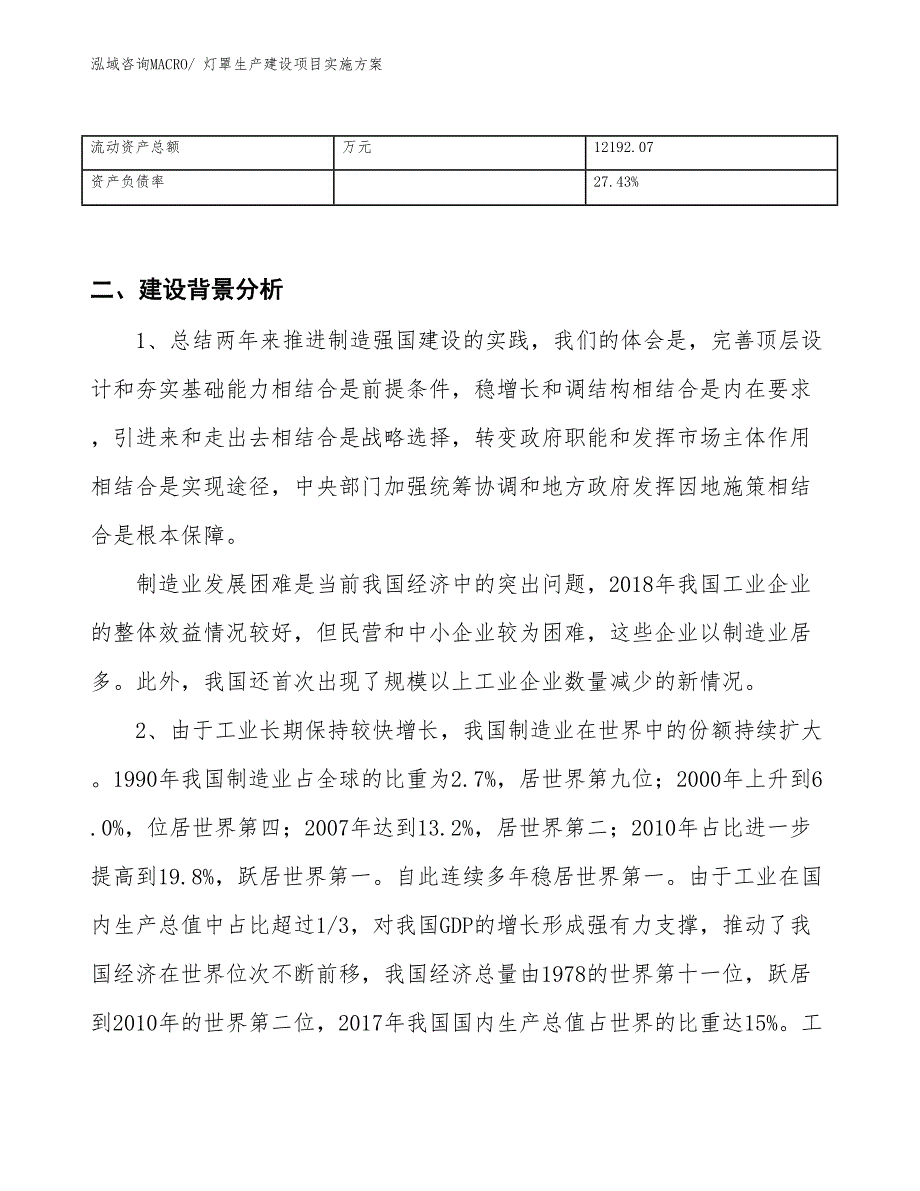 灯罩生产建设项目实施方案(总投资18878.34万元)_第3页