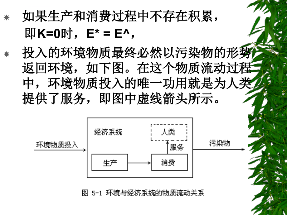 物质平衡理论和循环经济_第4页