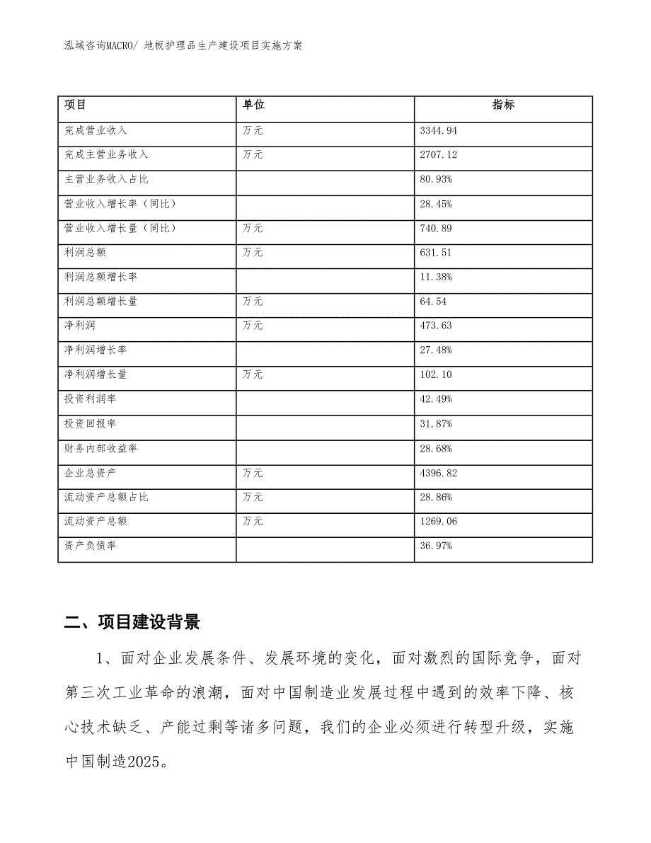 地板护理品生产建设项目实施方案(总投资2309.08万元)_第2页