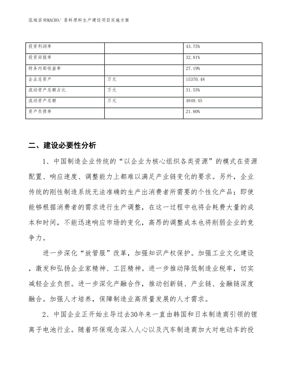 香料原料生产建设项目实施方案(总投资9043.49万元)_第3页