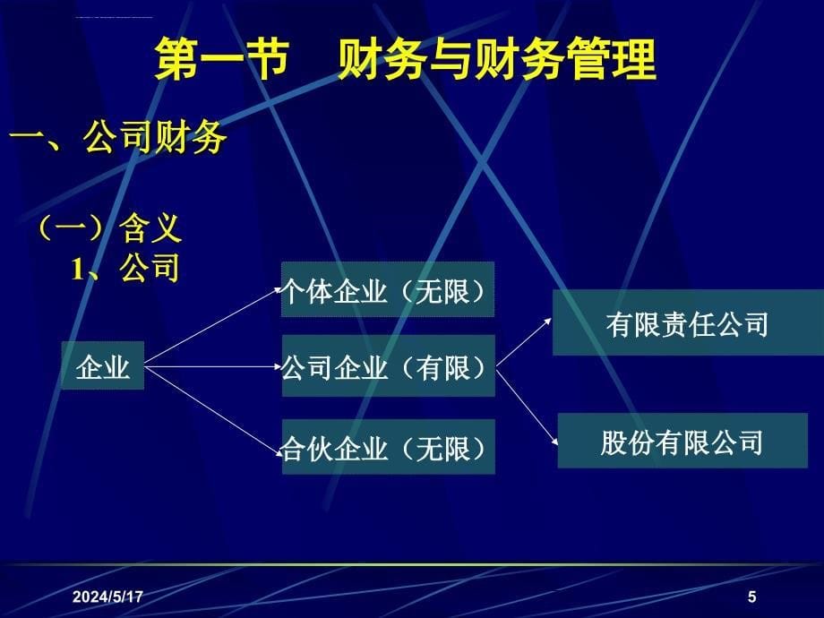 财务管理总论_3课件_第5页