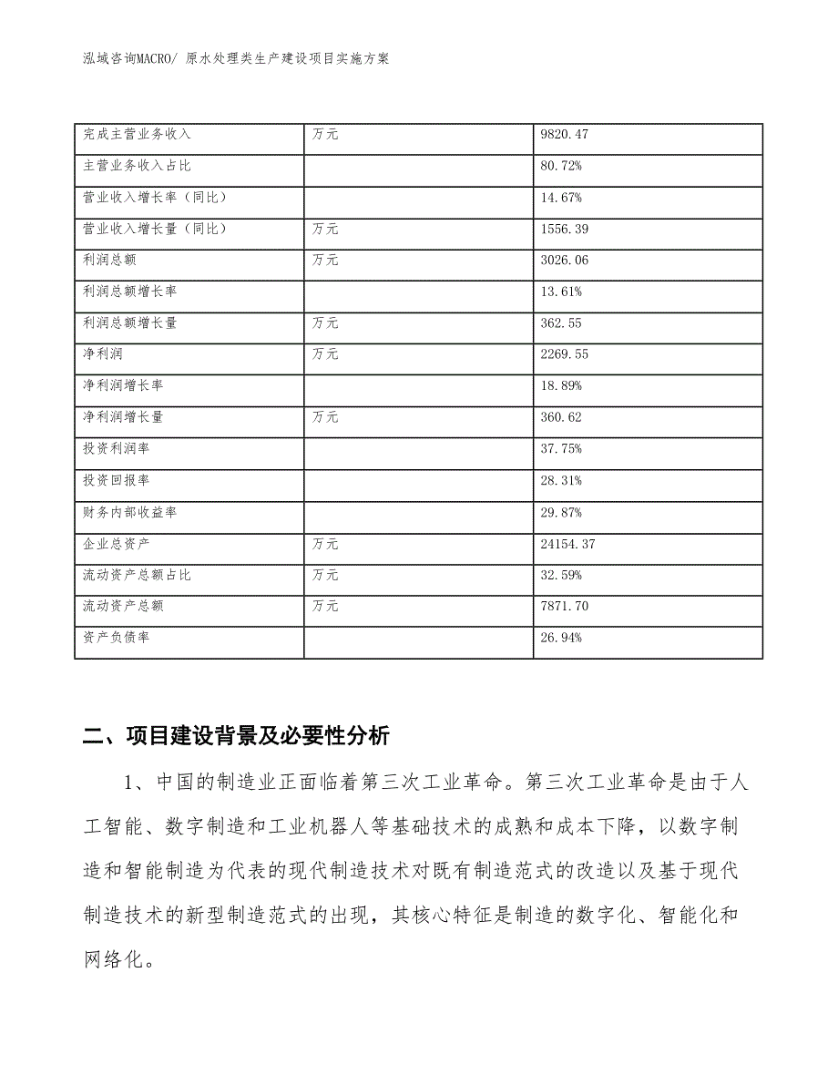 原水处理类生产建设项目实施方案(总投资10026.42万元)_第2页