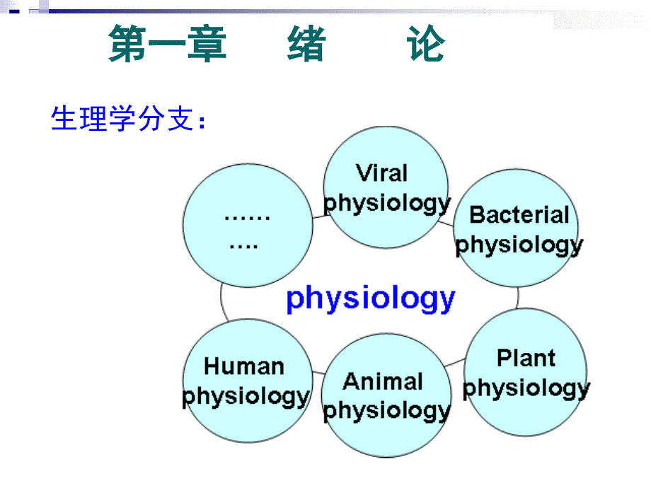 2014本-1w.1绪论-生理学_第3页