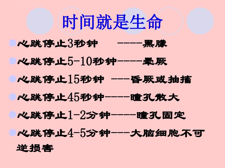 急救cpr培训幻灯片(2010版)(2)_第3页