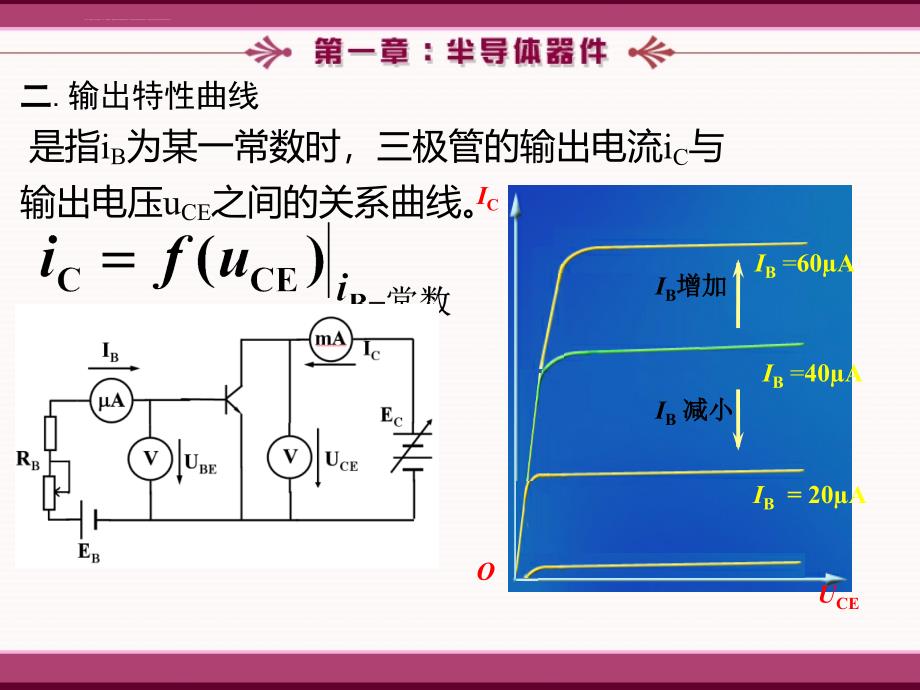 清华模电幻灯片第五课时_第4页