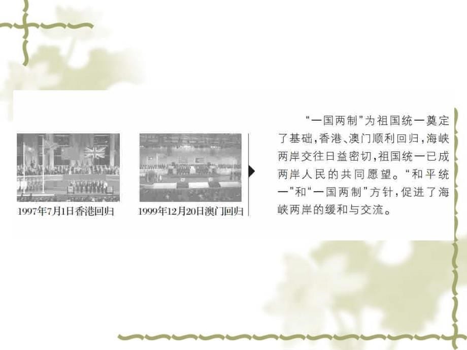 新人教版高中历史必修一：6.20《新中国的民主政治建设》ppt幻灯片_第5页