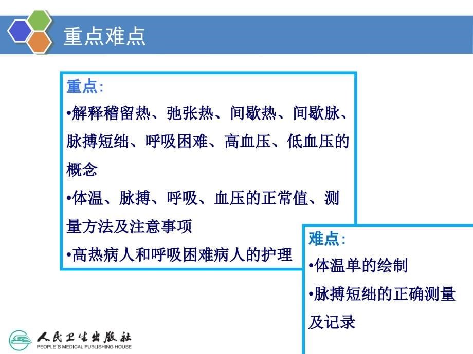 生命体征的评估及护理_2课件_第5页