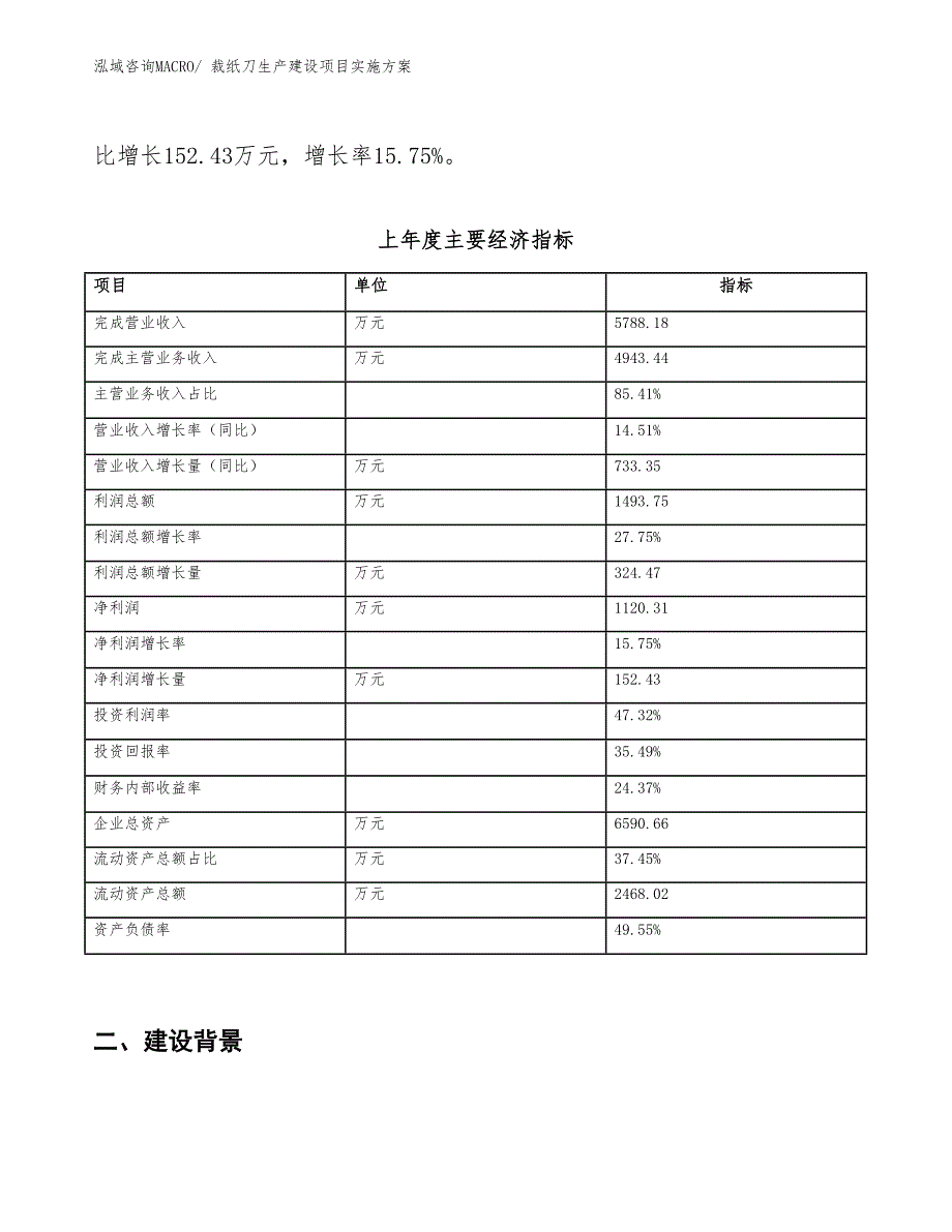 裁纸刀生产建设项目实施方案(总投资4067.35万元)_第2页