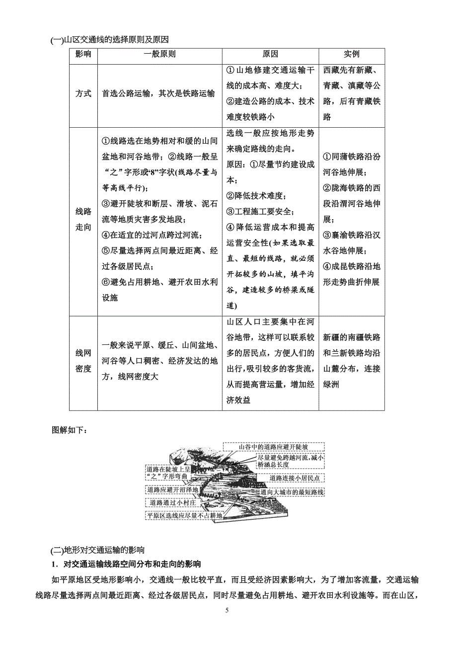 2020版高三一轮教师用书：14-自然环境对人类活动的影响(有答案)_第5页