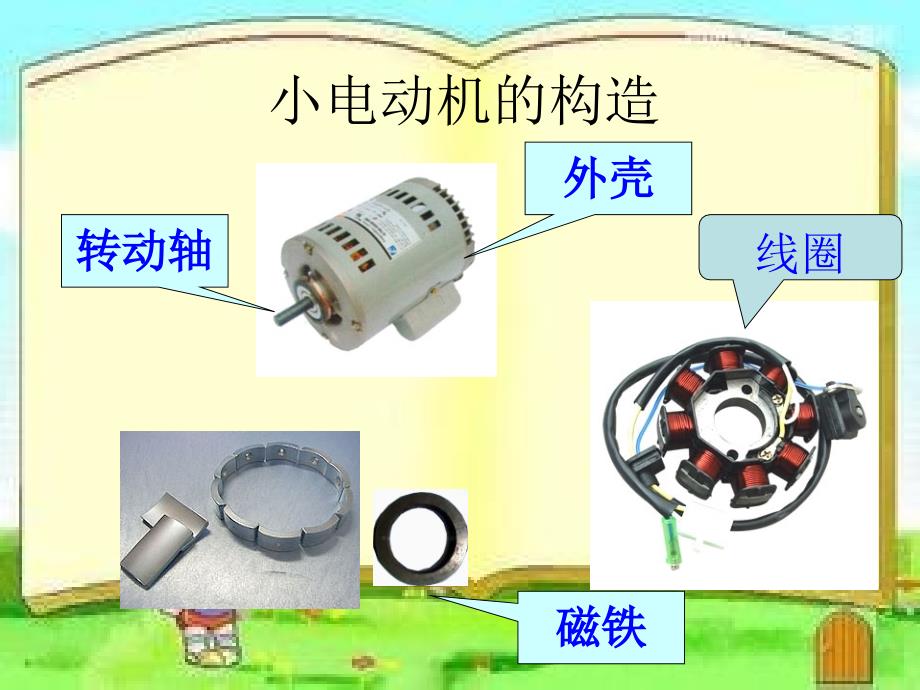 大象版科学五年级下册 玩转电磁铁_第3页