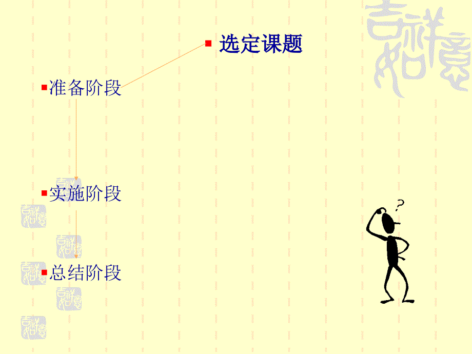 如何进行研究设计课件_第3页