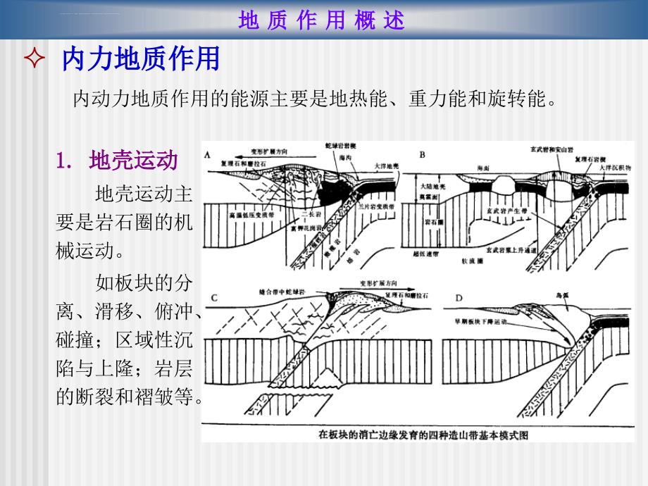 地质学-地质作用概述课件_第4页