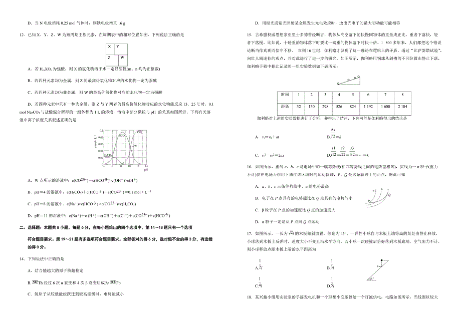 2018年高考《最后十套》名校考前提分仿真卷_理综(六)（含答案解析）_第3页