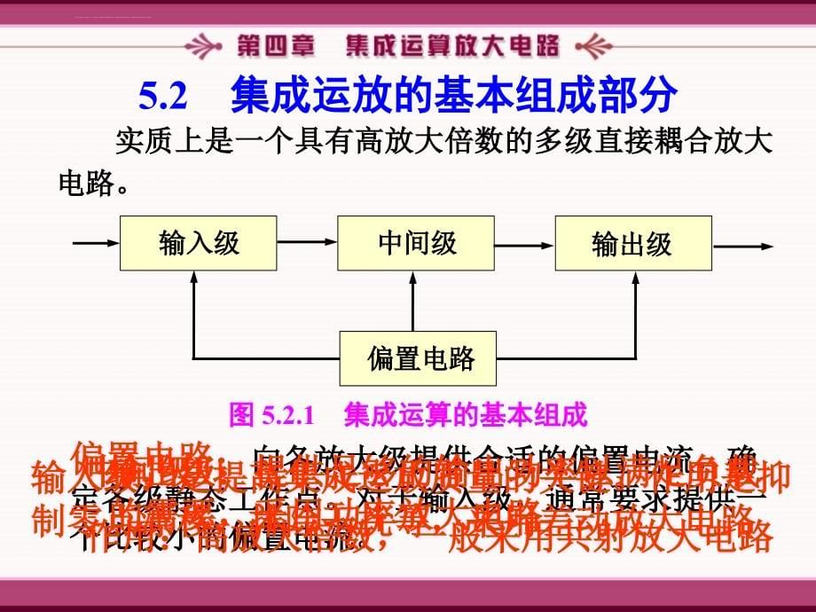 模电第5章幻灯片_第5页