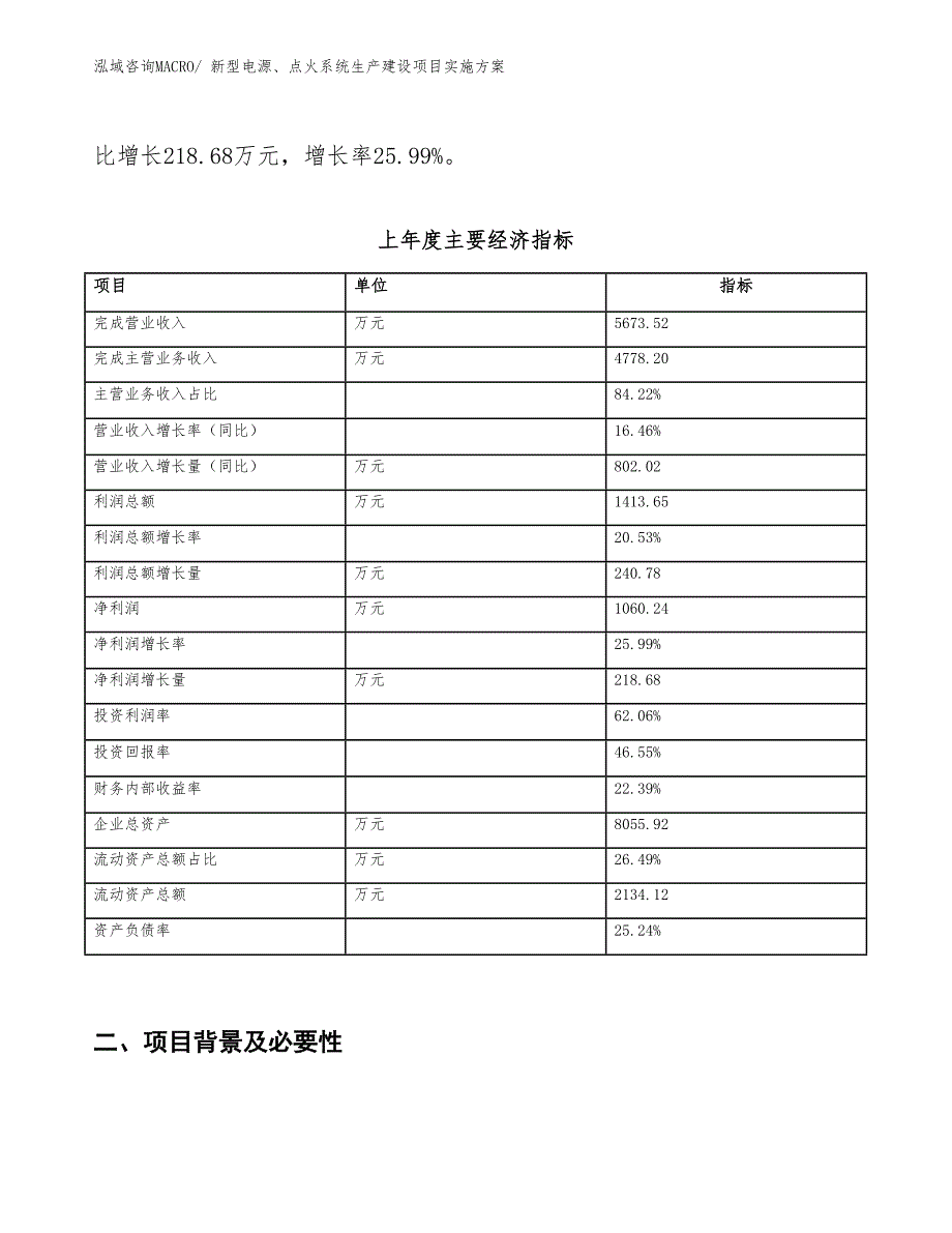 新型电源、点火系统生产建设项目实施方案(总投资4074.28万元)_第2页