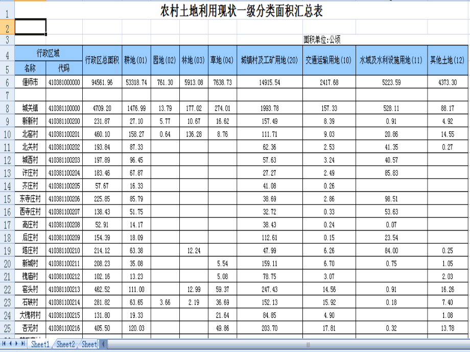 地籍管理第一章课件_第4页