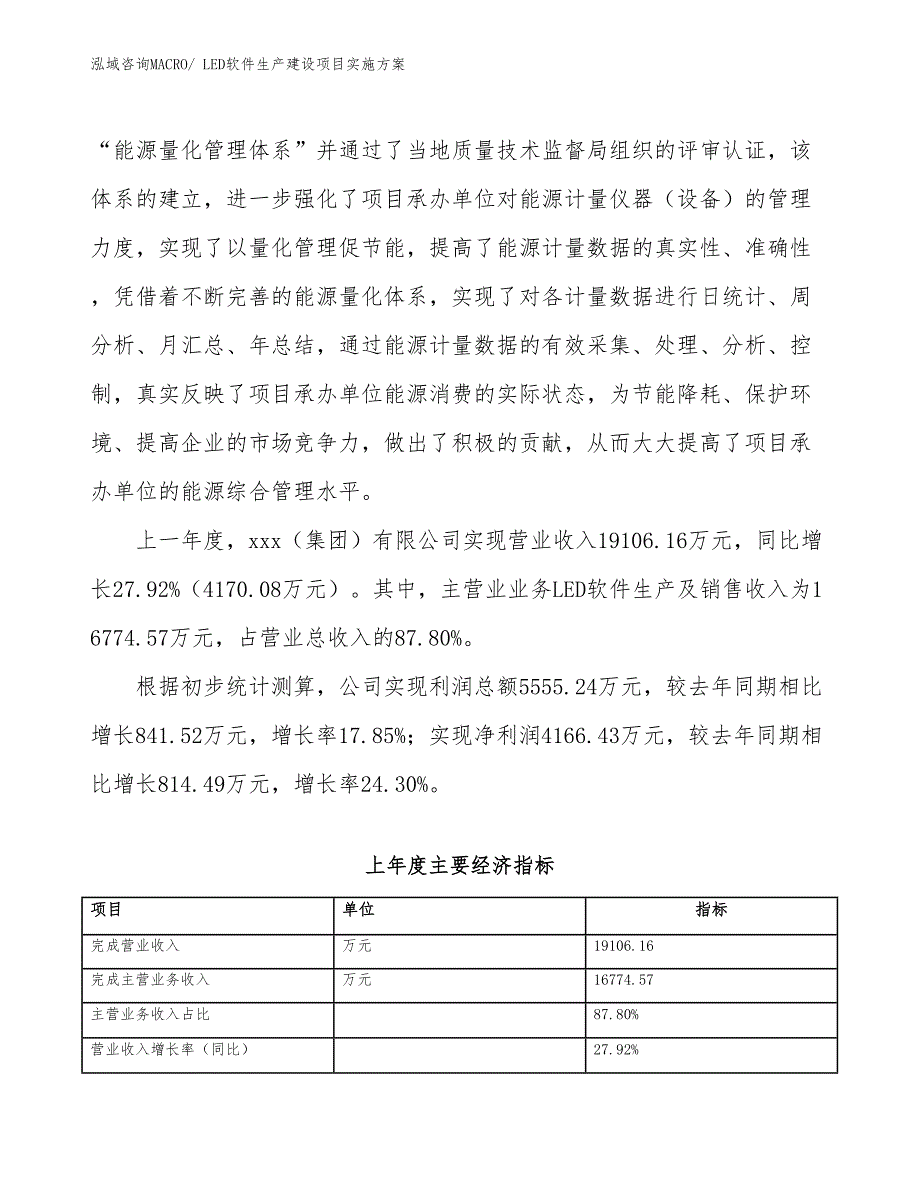 LED软件生产建设项目实施方案(总投资15893.93万元)_第2页