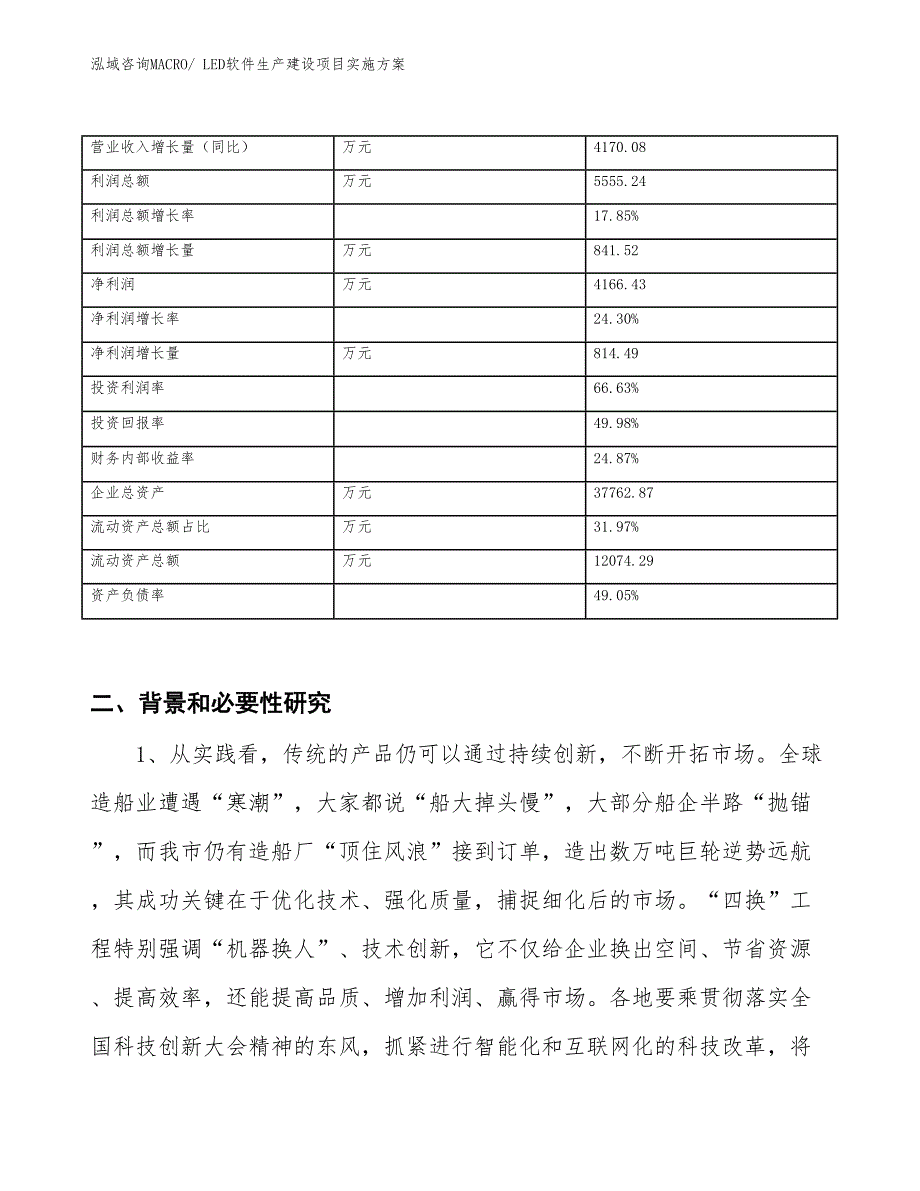 LED软件生产建设项目实施方案(总投资15893.93万元)_第3页