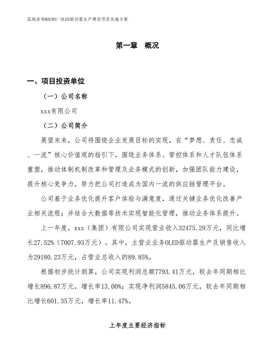 OLED驱动器生产建设项目实施方案(总投资17628.00万元)_第1页