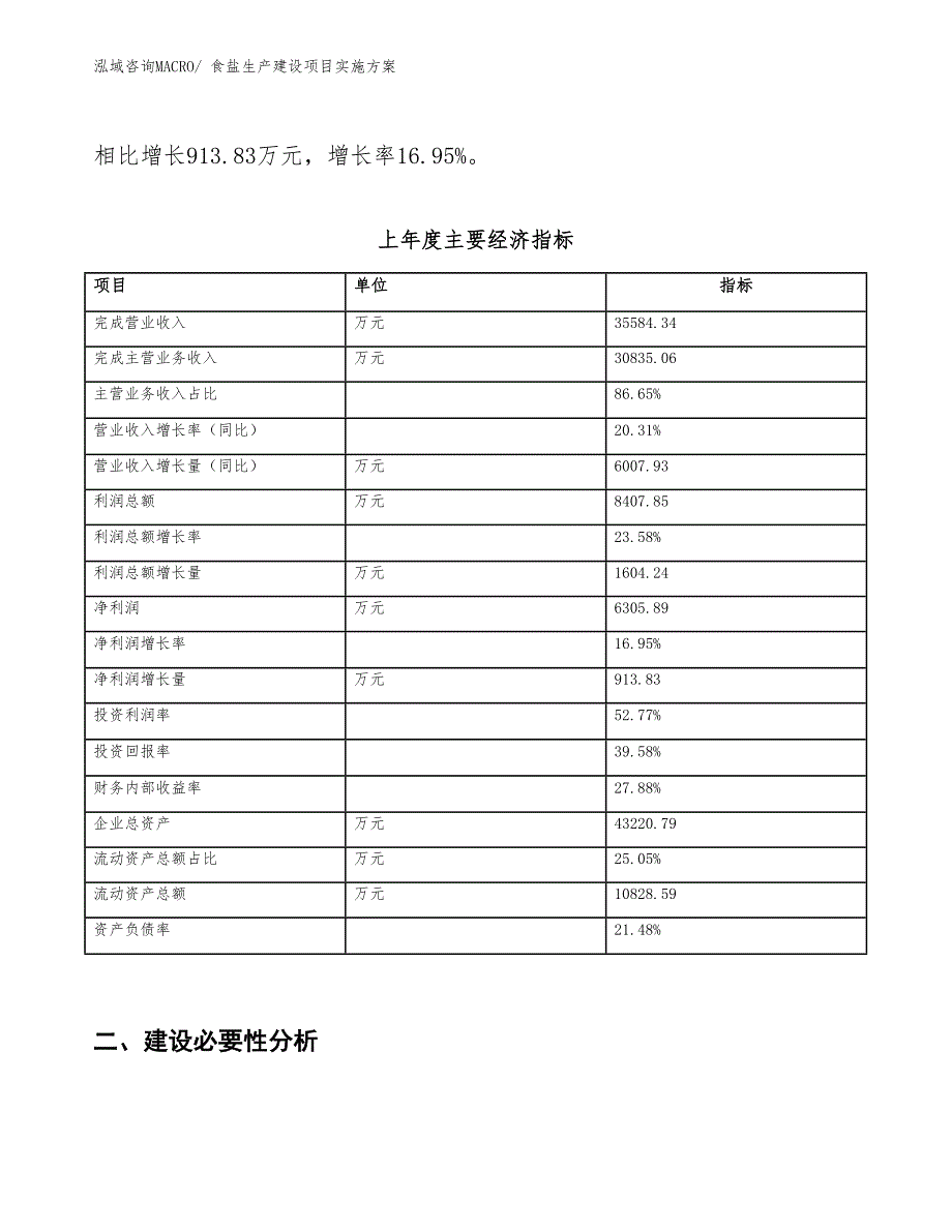 食盐生产建设项目实施方案(总投资18646.47万元)_第2页