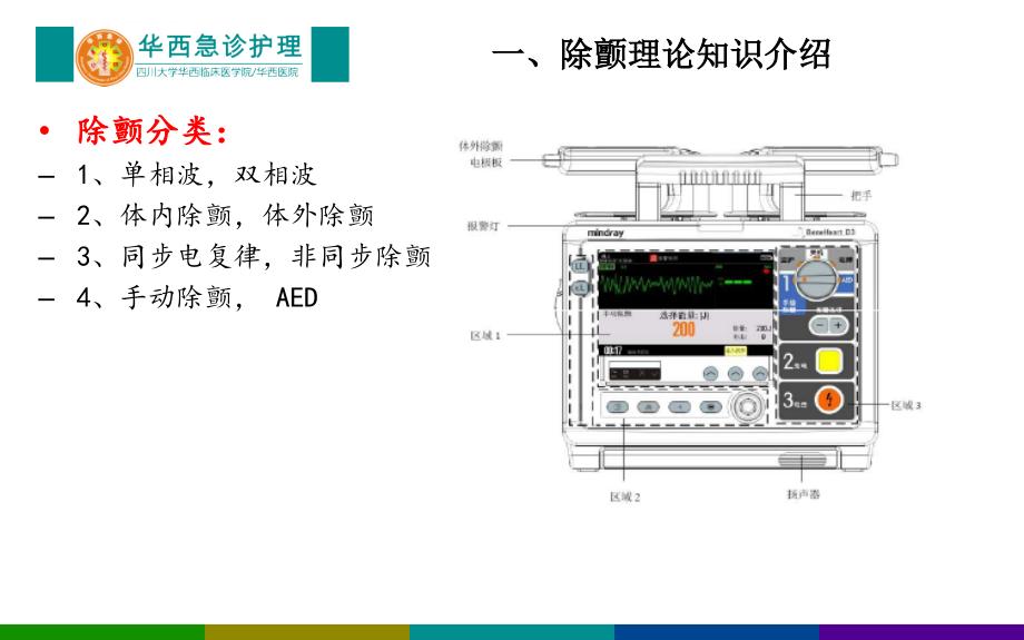 除颤仪相关理论课件_第4页