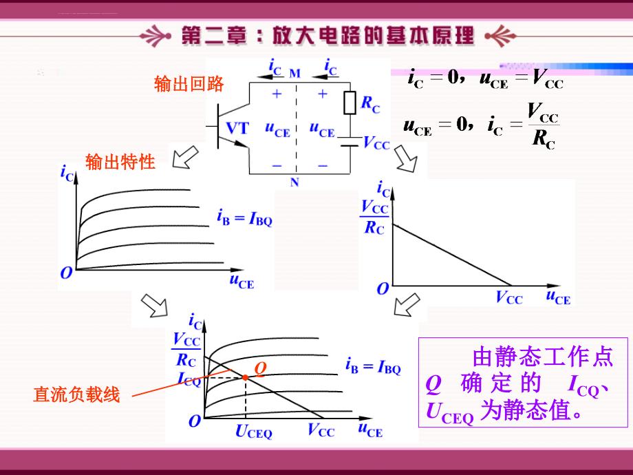 清华模电幻灯片第七课时_第2页