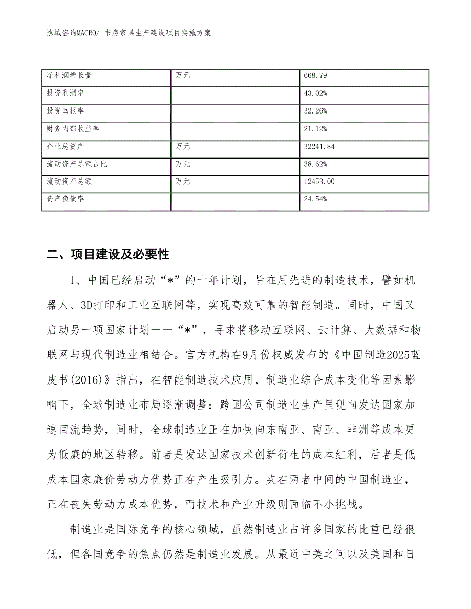 书房家具生产建设项目实施方案(总投资20650.47万元)_第3页